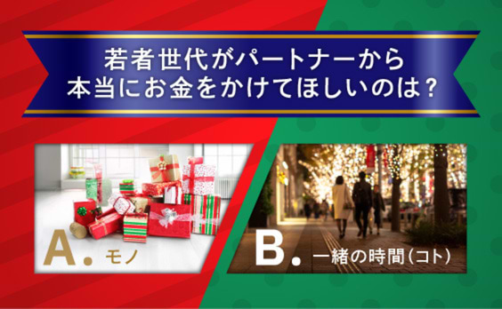 プレゼント意識を通じて探る、若者の“ホンネ”